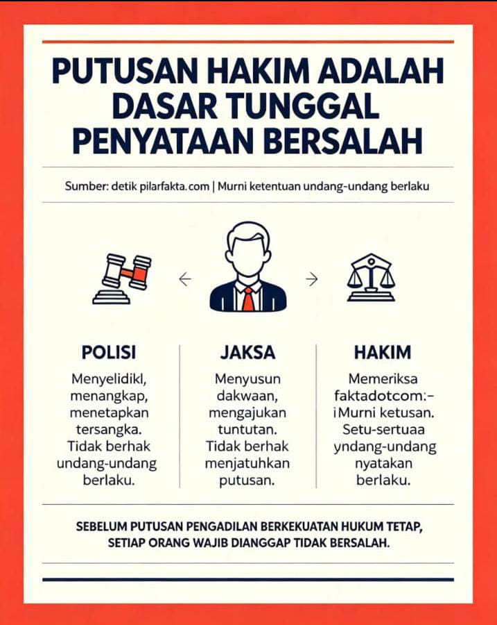 Masyarakat Perlu Pahami Arti Status Hukum Sejak Penangkapan Hingga Tersangka