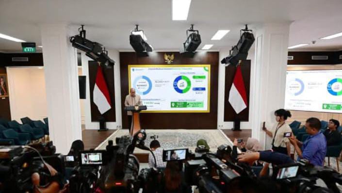 Presiden Prabowo Terima Laporan Realisasi Investasi Semester I 2026 Capai Rp1.010,6 Triliun, Serap Hampir 1,45 Juta Tenaga Kerja