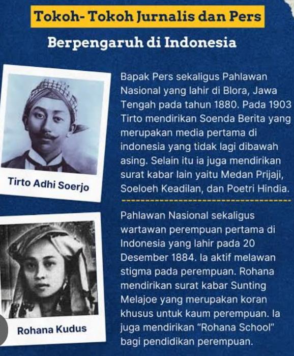 SIAPA JURNALIS NASIONAL PERTAMA DI INDONESIA? INI FAKTA SEJARAH YANG DIAKUI RESMI