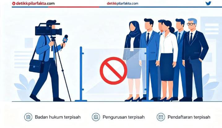 PERUSAHAAN PERS DILARANG MENAOUNGI ORGANISASI APA SAJA — TERMASUK DI MEDIA SOSIAL